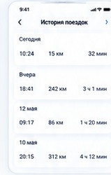 История поездок